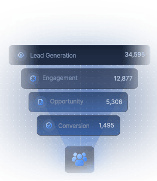 Investment Matchmaking